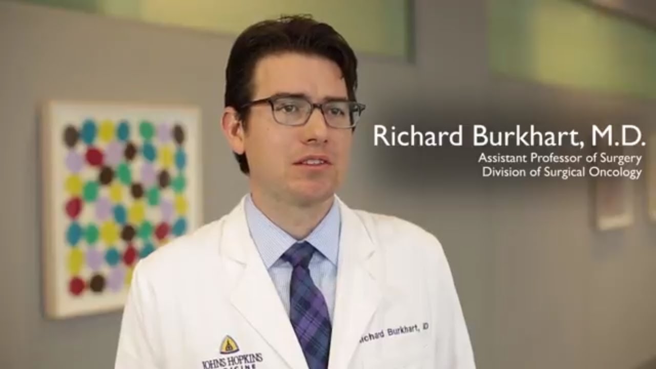 Treating Benign and Malignant Liver Tumors | FAQs with Dr. Richard Burkhart - YouTube