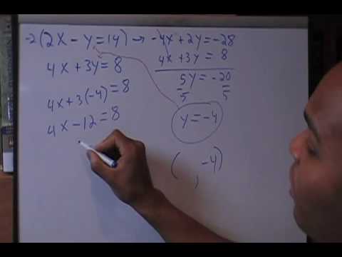 Sysyem of Equations Addition Method 2